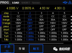 List列表操作，更直观